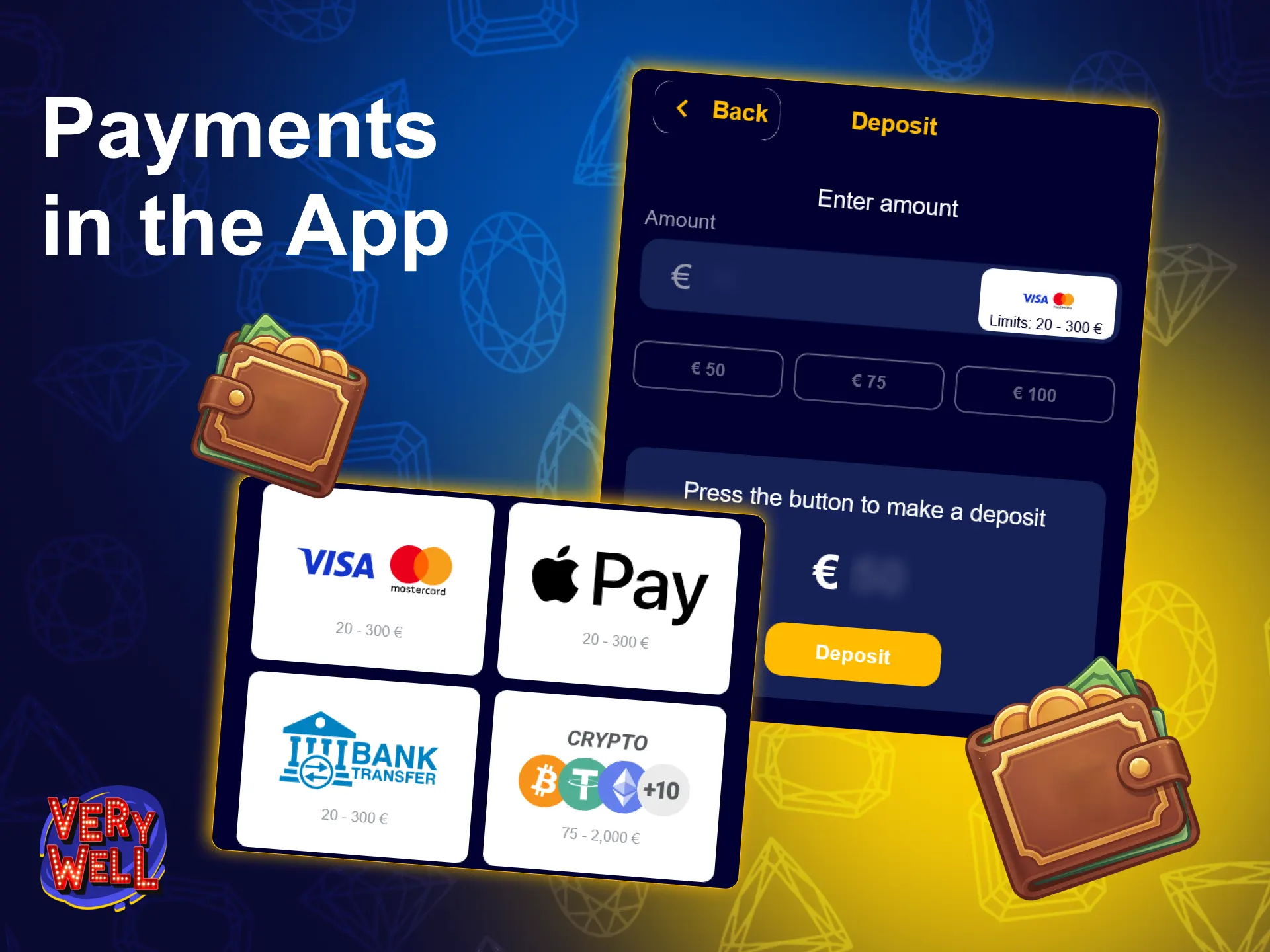 Top up your balance securely using the VeryWell App.