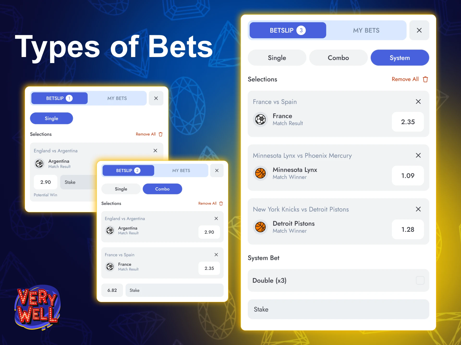 Choose your favorite sports betting types on the VeryWell platform.