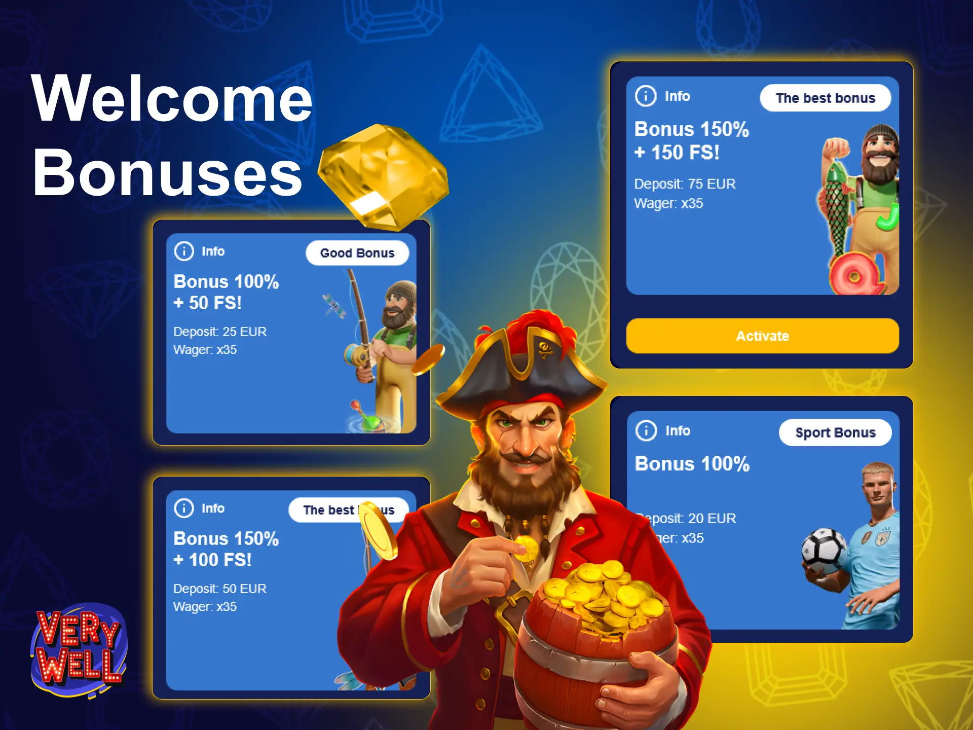 Claim exciting welcome bonuses on the VeryWell sports betting platform.