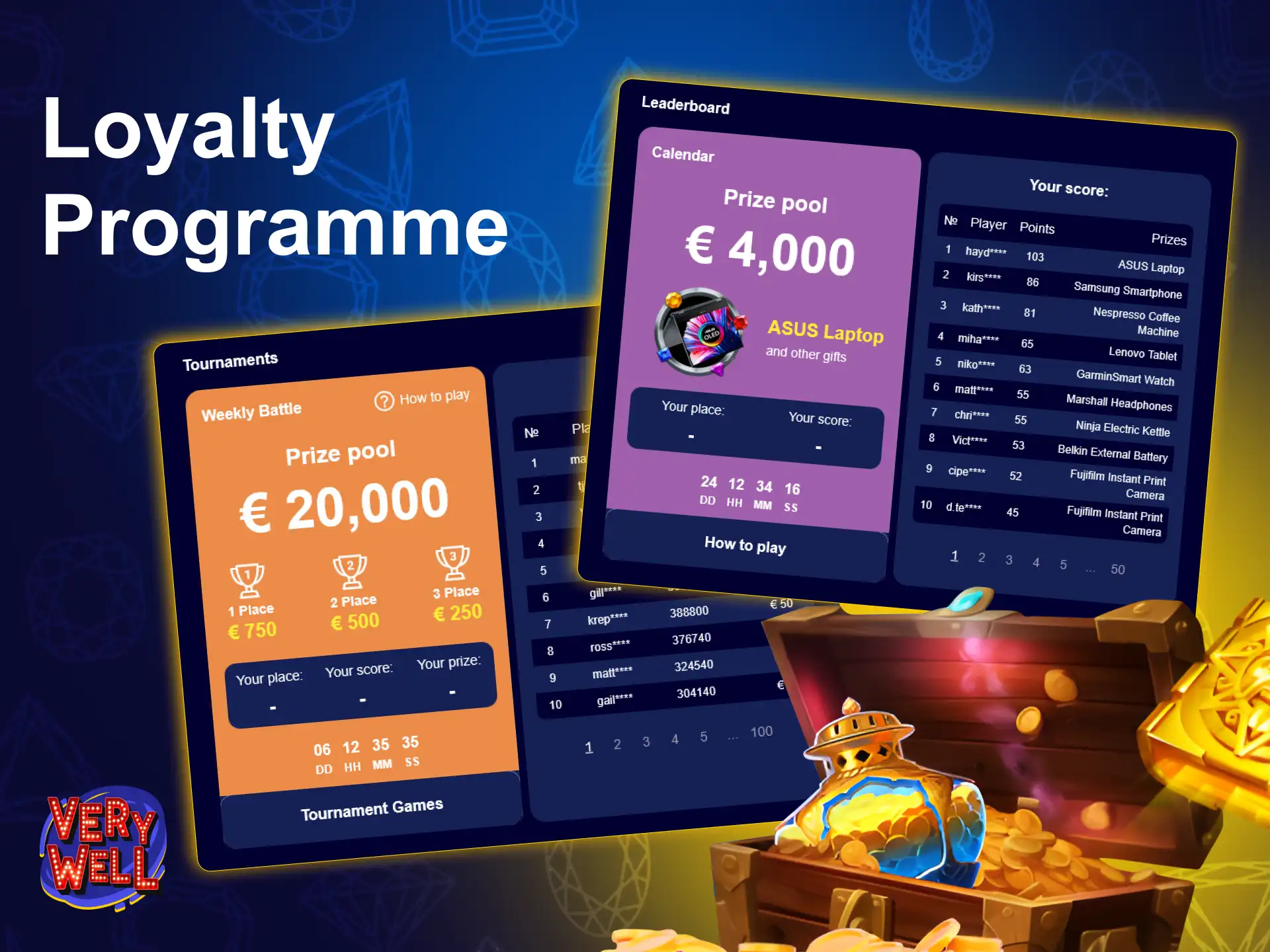 Join the rewarding VeryWell loyalty programme to enjoy exceptional ongoing casino promotions.